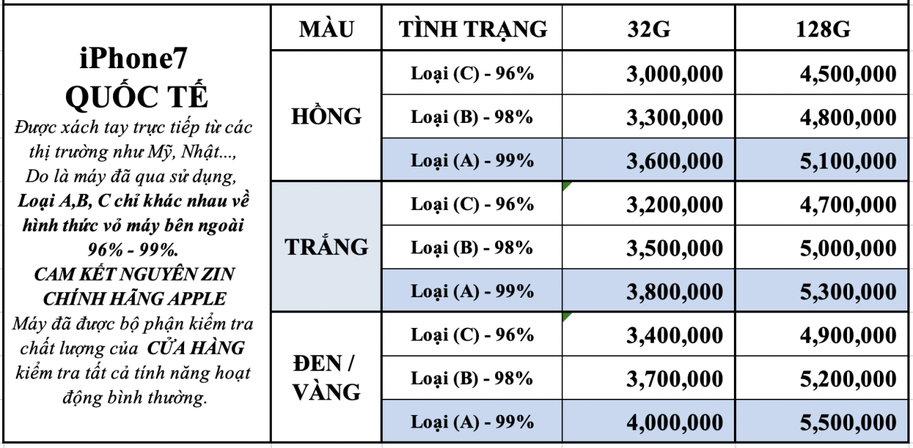 Chính sách bán sỉ - 2